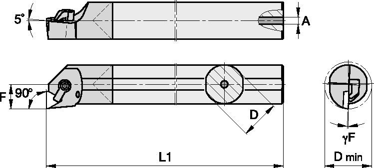 Kendex Positive Inserts