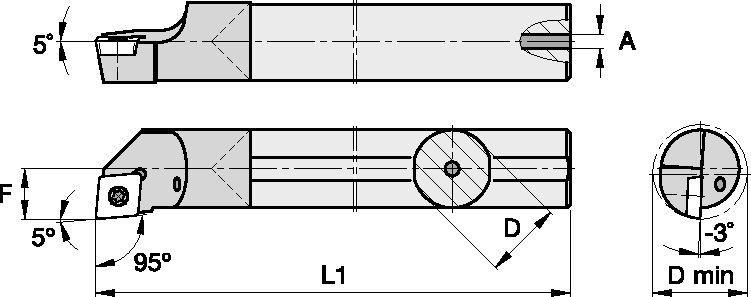 SCREW—ON Wendeschneidplatten