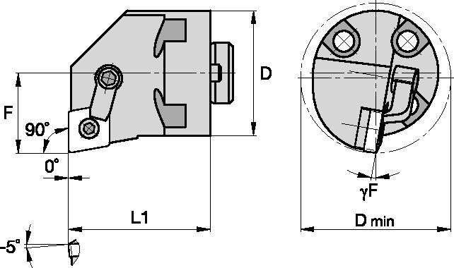 Kenloc Inserts