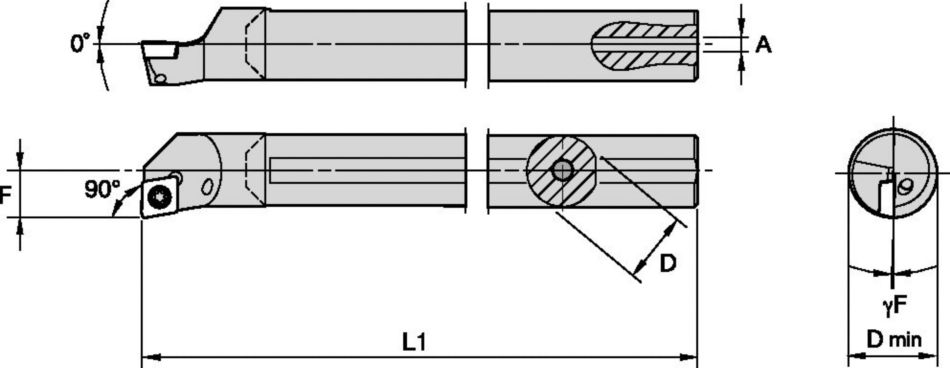 Břitové destičky SCREW—ON