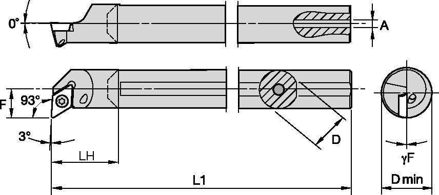 Screw-On Inserts