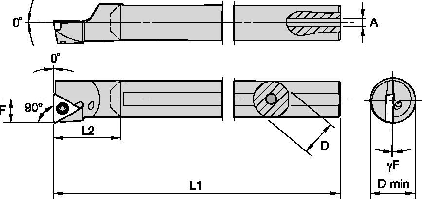 SCREW—ON Wendeschneidplatten