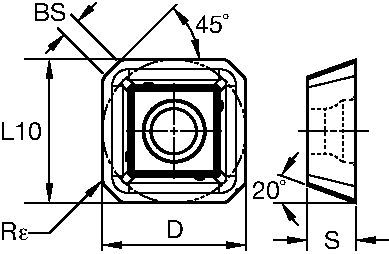 Inserts for Beyond BLAST™ KSSM 45° • SECX-EN GN