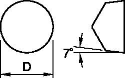 Kendex™ Inserts