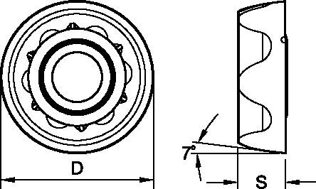 Indexable Ground Insert • BB KSRM