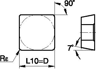 Positive Kendex™ ISO-Wendeschneidplatten