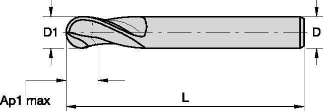 KenCut™ HM • F2AL-WLMX • Ball Nose • 2 Flutes • Long • Plain Shank • Metric