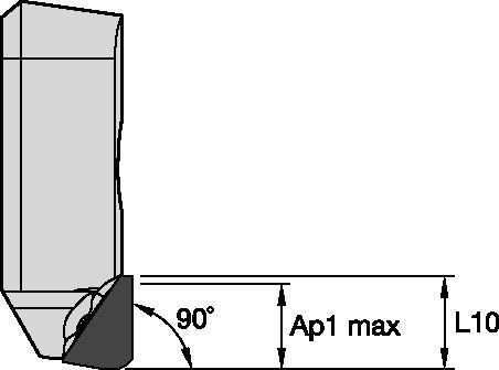 Cartridges for KSCM AluMill™ • 90° UNBF