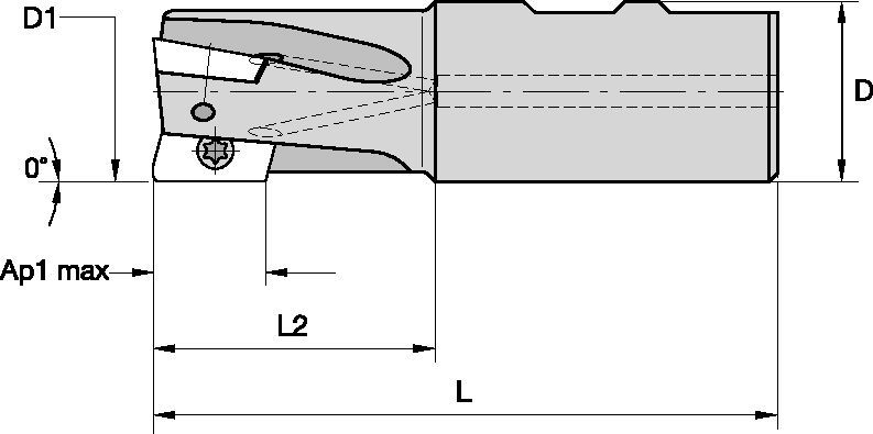 Indexable End Mills