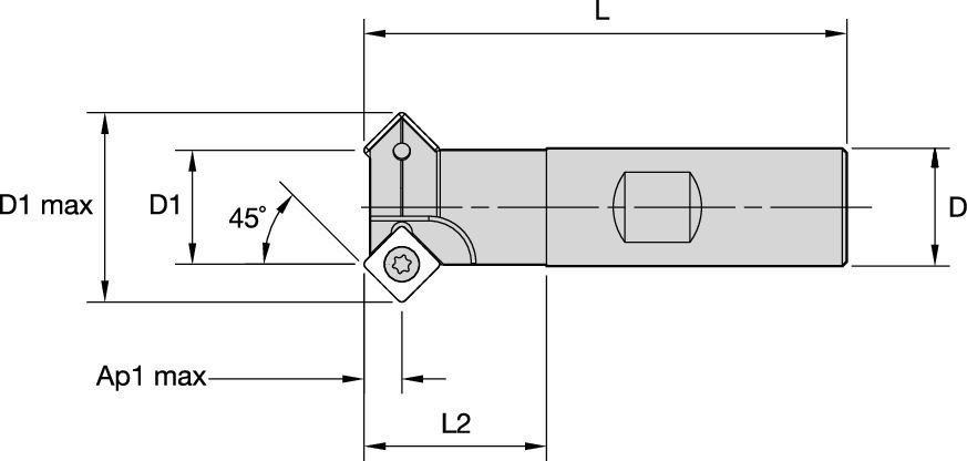 End Mills