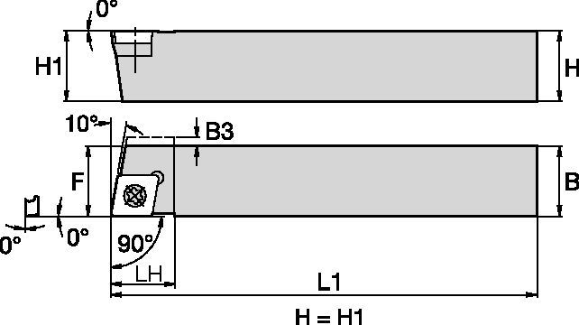 Screw-On Inserts