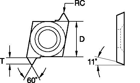 Screw-On Wendeschneidplatten