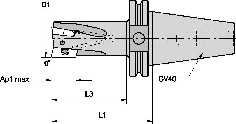 Indexable End Mills