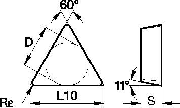 ISO/ANSI Inserts