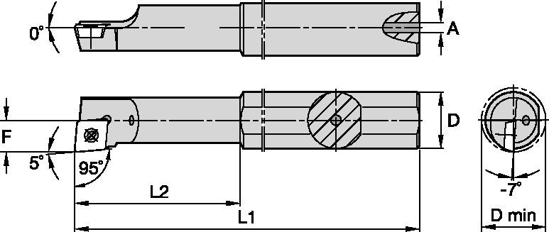 Screw-On Inserts