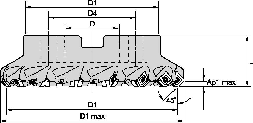 Shell Mills