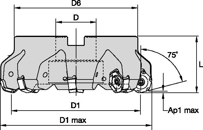 Face milling cutter for multiple materials