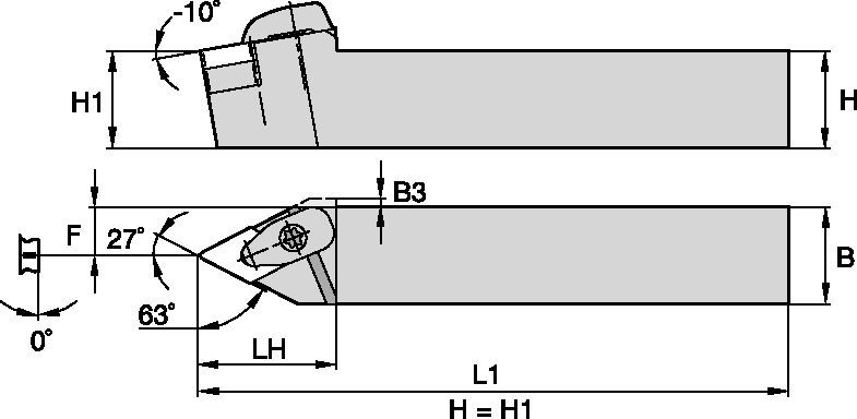 Negative Kenloc™ Wendeschneidplatten