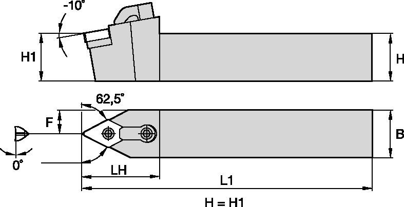 Kenloc Inserts