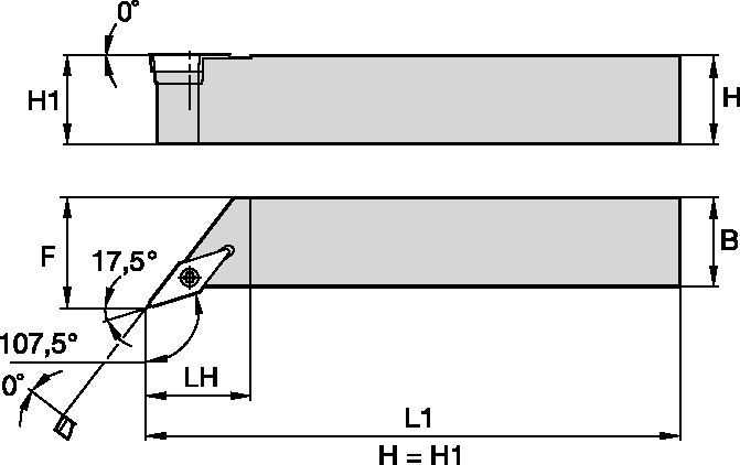 Screw-On Inserts