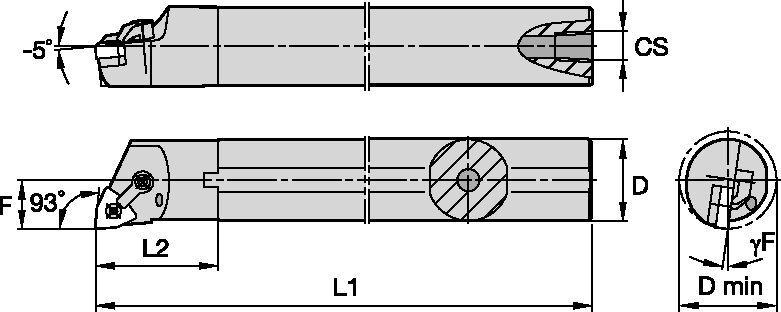 Kenloc™ Inserts