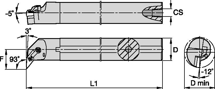 Пластины Kenloc