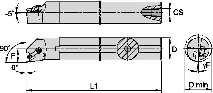 Kenloc™ Inserts