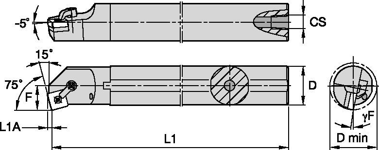 Kenloc Inserts