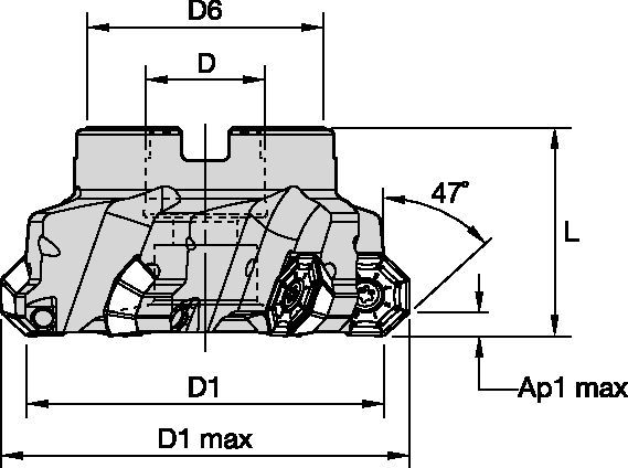 KSOM • Shell Mills • Inch