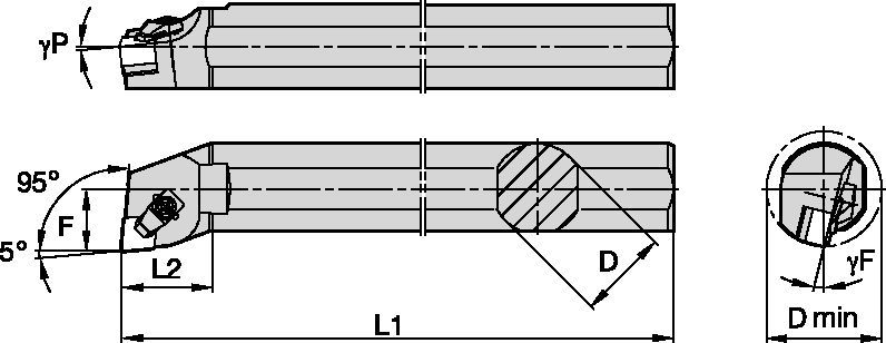 -MX, -MN, and -MF for Kendex™ Negative Inserts and -MA for Kenloc™ Inserts