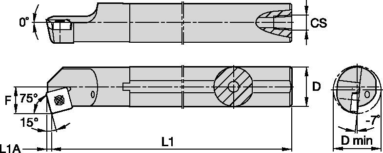 Screw-On Inserts