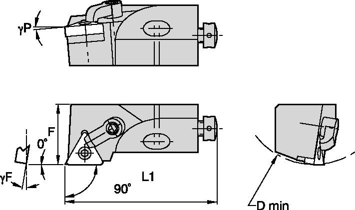 Kenloc Inserts