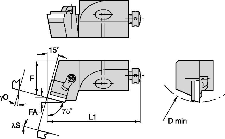 Kendex Positive Inserts