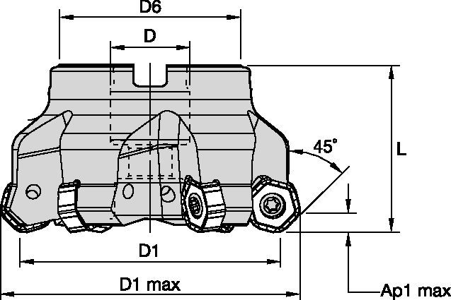 Face milling cutter for multiple materials