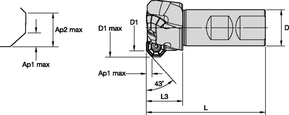 End Mills