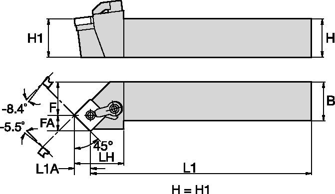 Kenloc™ Inserts