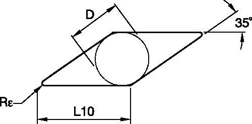 Negative Kendex™ Wendeschneidplatten mit Spannmulde