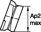 Fix-Perfect™ 90° • Shell Mill • Adjustable Pockets • Inch