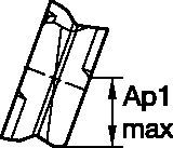 Fix-Perfect™ 90° • Shell Mill • Adjustable Pockets • Inch