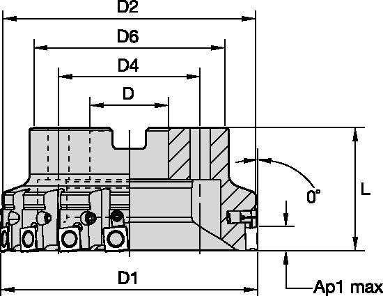 Fix-Perfect™ 90° • Shell Mill • Adjustable Pockets • Inch