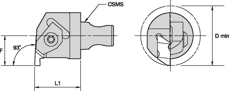 NE • KM Micro™ Cutting Units ID Application