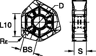 Inserto wiper per spianatura, rettificato di precisione • Spigolo vivo