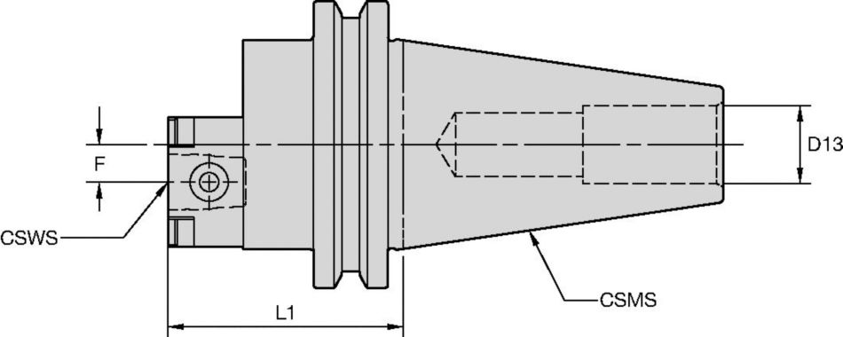 KM Micro™ Shank Tools Preset Adapters