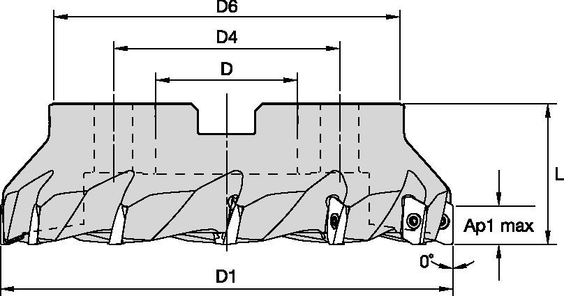 Indexable Shell Mills