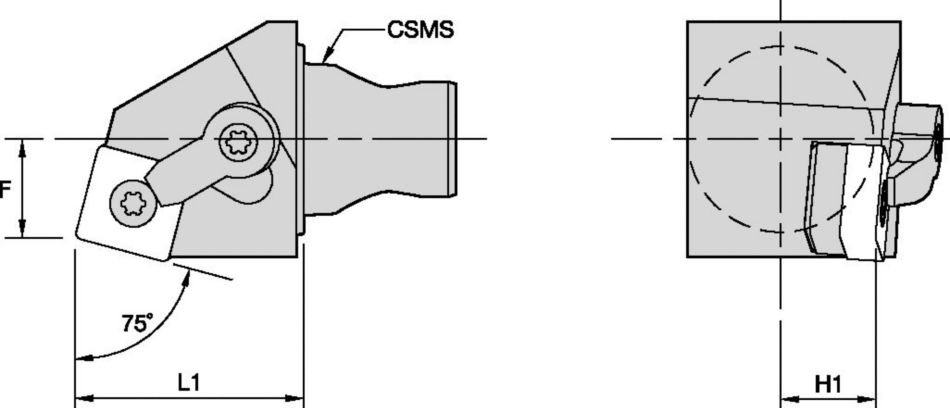 MSRN 75° • KM25 Mini Cutting Units • Kenloc™