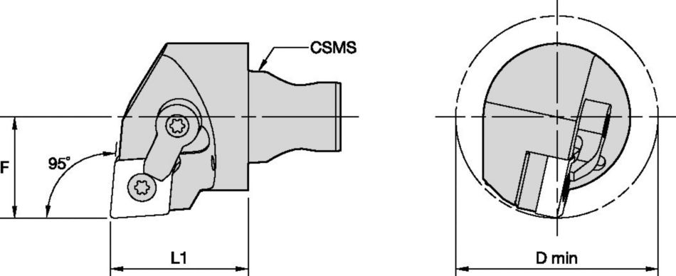 KM™ Mini Cutting Units M-Clamping