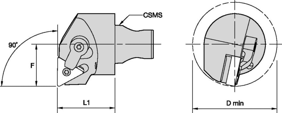 MTFN 90° • KM2520 Mini Cutting Units • Kenloc™