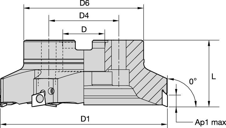 Fix-Perfect™ - Aluminum - Shell Mills - M Line - Inch 2235057 - Kennametal