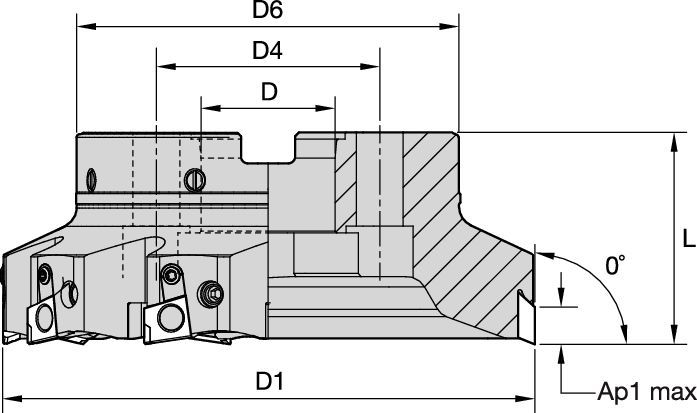 Fix-Perfect™ • Aluminum • Shell Mills • HPM Line • Inch