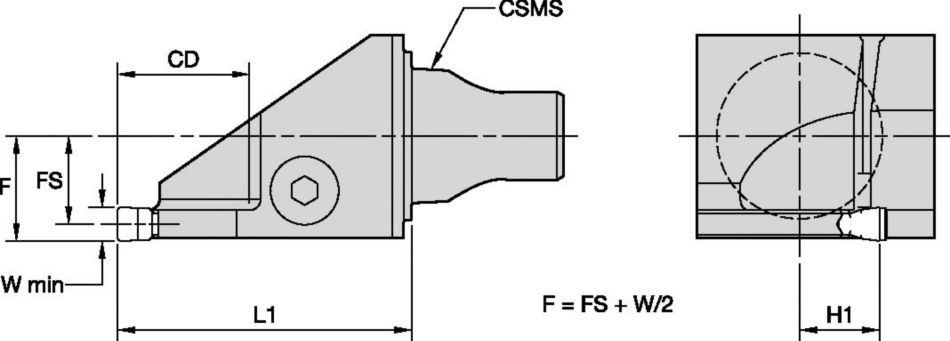 A3SC Cut-Off • KM20 Mini Cutting Units • A3™ Cut-Off